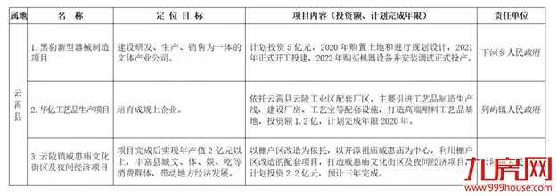 厦门房产,厦门房地产,厦门新房,九房网,厦门房产 厦门房产,厦门房地产,厦门新房,九房网,厦门房产
