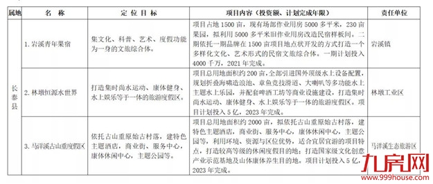 厦门房产,厦门房地产,厦门新房,九房网,厦门房产 厦门房产,厦门房地产,厦门新房,九房网,厦门房产