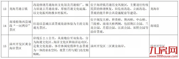 厦门房产,厦门房地产,厦门新房,九房网,厦门房产 厦门房产,厦门房地产,厦门新房,九房网,厦门房产
