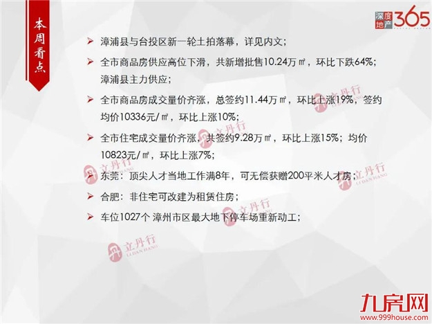 厦门房产,厦门房地产,厦门新房,九房网,厦门房产