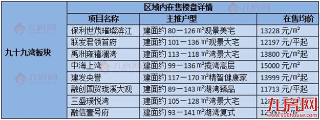 厦门房产,厦门房地产,厦门新房,九房网,厦门房产