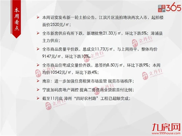 厦门房产,厦门房地产,厦门新房,九房网,厦门房产