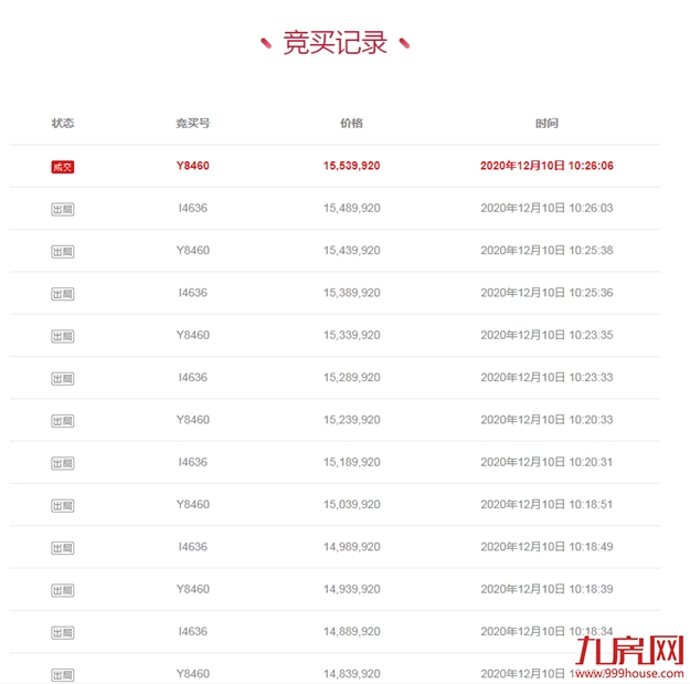 厦门房产,厦门房地产,厦门新房,九房网,厦门房产