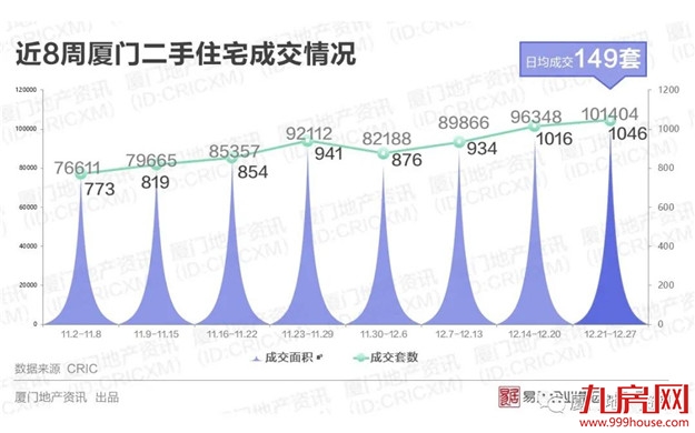 厦门房产,厦门房地产,厦门新房,九房网,厦门房产 厦门房产,厦门房地产,厦门新房,九房网,厦门房产