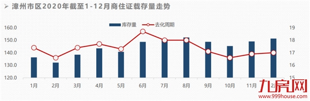 厦门房产,厦门房地产,厦门新房,九房网,厦门房产 厦门房产,厦门房地产,厦门新房,九房网,厦门房产