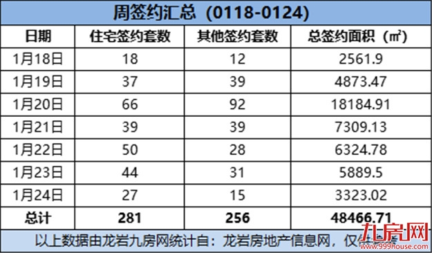 厦门房产,厦门房地产,厦门新房,九房网,厦门房产 厦门房产,厦门房地产,厦门新房,九房网,厦门房产
