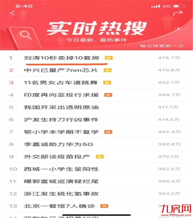 厦门房产,厦门房地产,厦门新房,九房网,厦门房产 厦门房产,厦门房地产,厦门新房,九房网,厦门房产