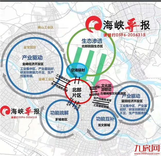 厦门房产,厦门房地产,厦门新房,九房网,厦门房产 厦门房产,厦门房地产,厦门新房,九房网,厦门房产