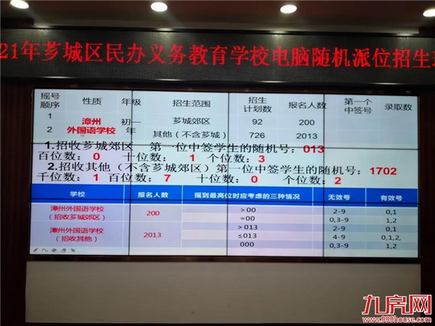 厦门房产,厦门房地产,厦门新房,九房网,厦门房产 厦门房产,厦门房地产,厦门新房,九房网,厦门房产