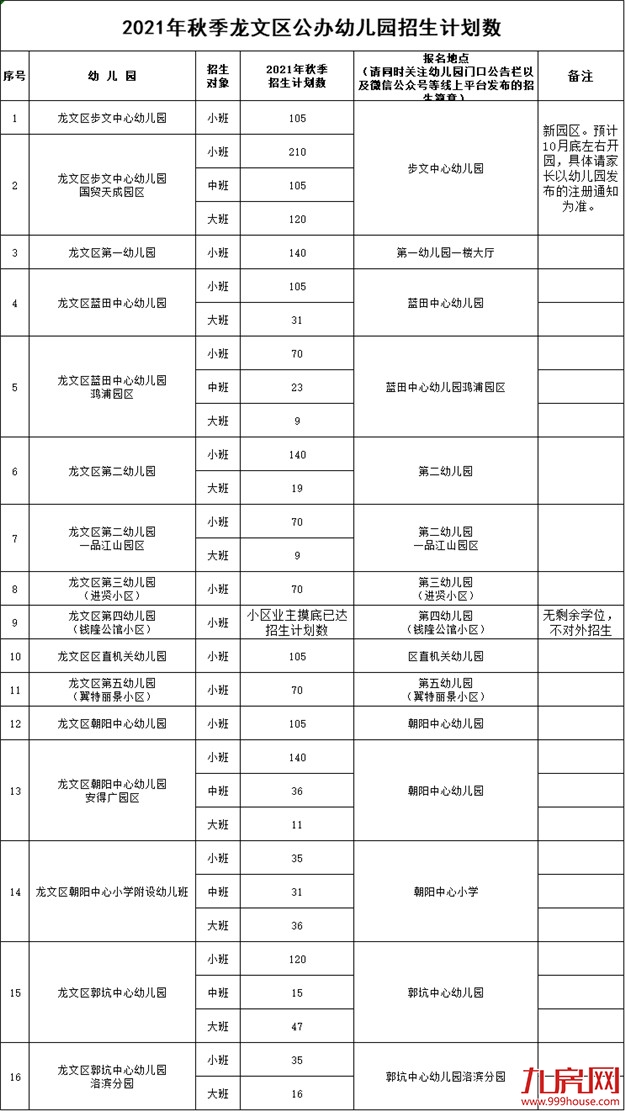 厦门房产,厦门房地产,厦门新房,九房网,厦门房产 厦门房产,厦门房地产,厦门新房,九房网,厦门房产