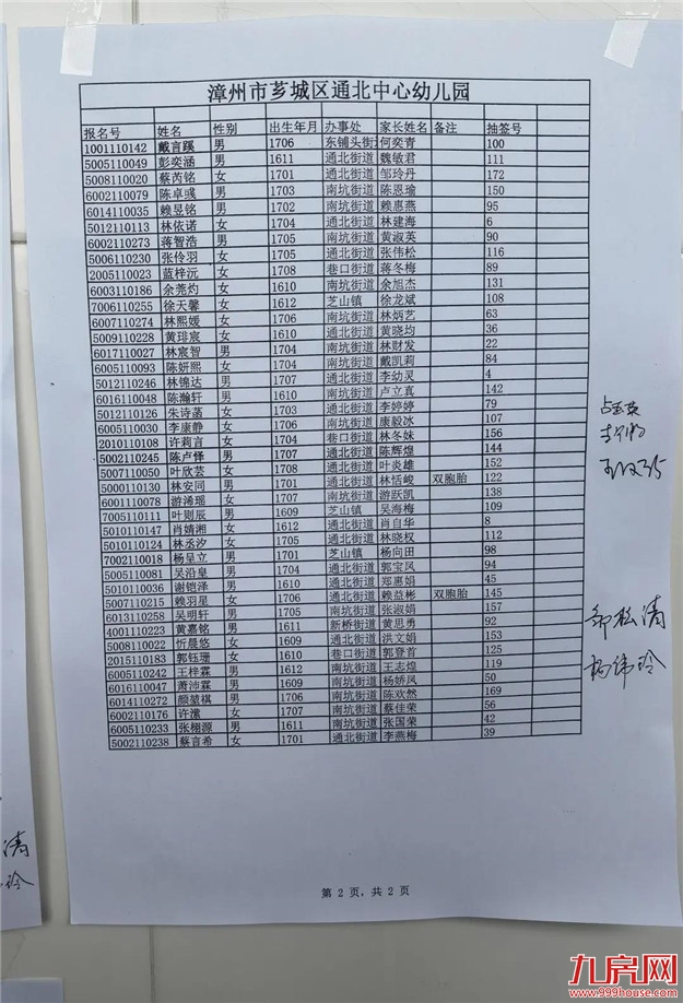 厦门房产,厦门房地产,厦门新房,九房网,厦门房产 厦门房产,厦门房地产,厦门新房,九房网,厦门房产
