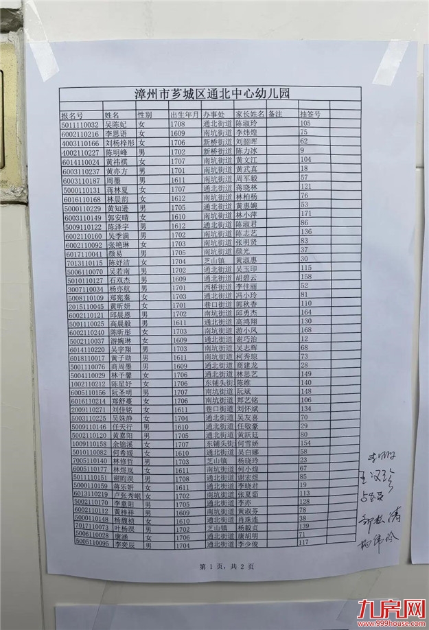 厦门房产,厦门房地产,厦门新房,九房网,厦门房产 厦门房产,厦门房地产,厦门新房,九房网,厦门房产