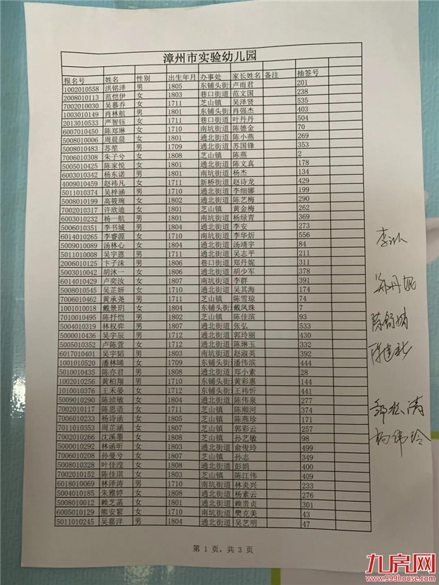厦门房产,厦门房地产,厦门新房,九房网,厦门房产 厦门房产,厦门房地产,厦门新房,九房网,厦门房产