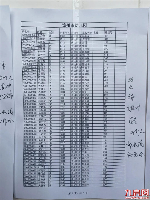 厦门房产,厦门房地产,厦门新房,九房网,厦门房产 厦门房产,厦门房地产,厦门新房,九房网,厦门房产