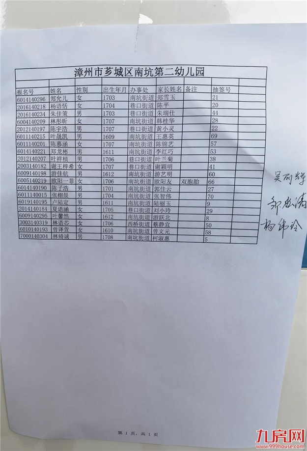 厦门房产,厦门房地产,厦门新房,九房网,厦门房产 厦门房产,厦门房地产,厦门新房,九房网,厦门房产