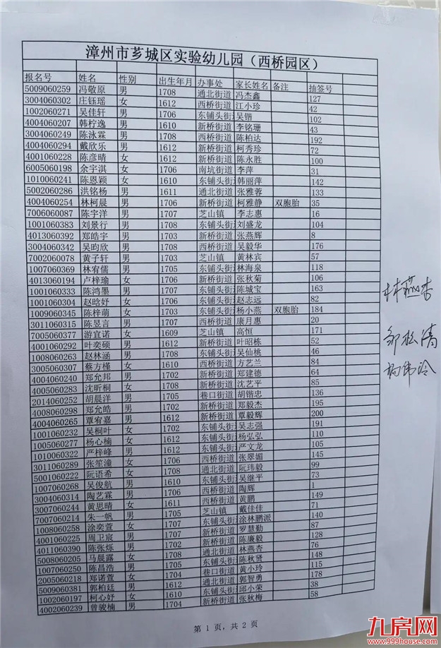 厦门房产,厦门房地产,厦门新房,九房网,厦门房产 厦门房产,厦门房地产,厦门新房,九房网,厦门房产