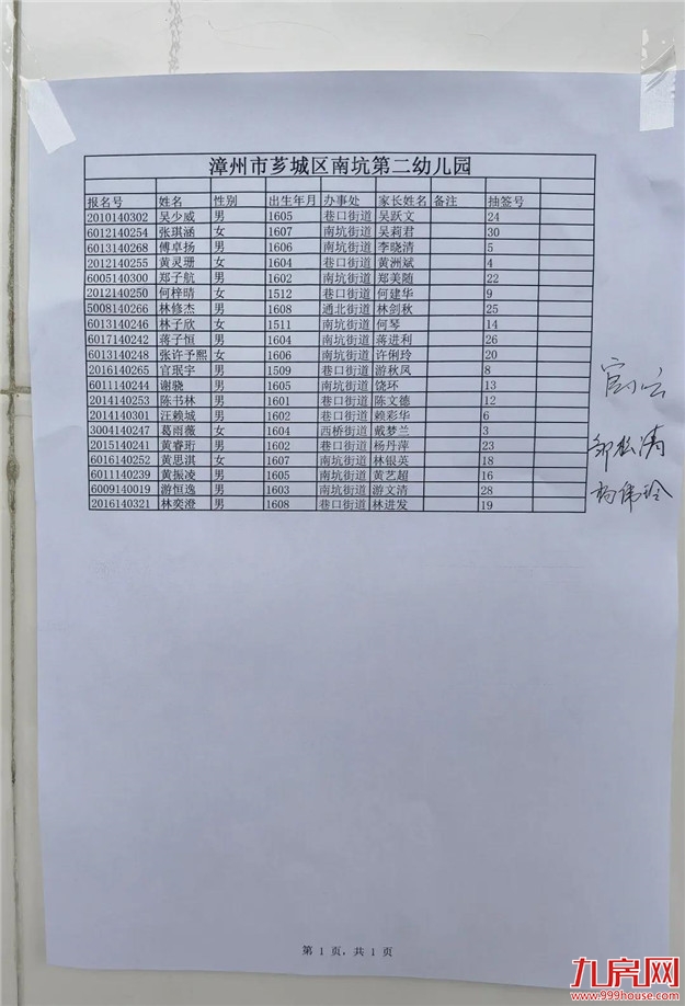 厦门房产,厦门房地产,厦门新房,九房网,厦门房产 厦门房产,厦门房地产,厦门新房,九房网,厦门房产