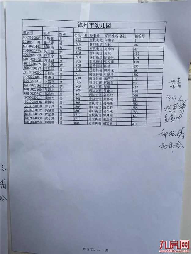 厦门房产,厦门房地产,厦门新房,九房网,厦门房产 厦门房产,厦门房地产,厦门新房,九房网,厦门房产