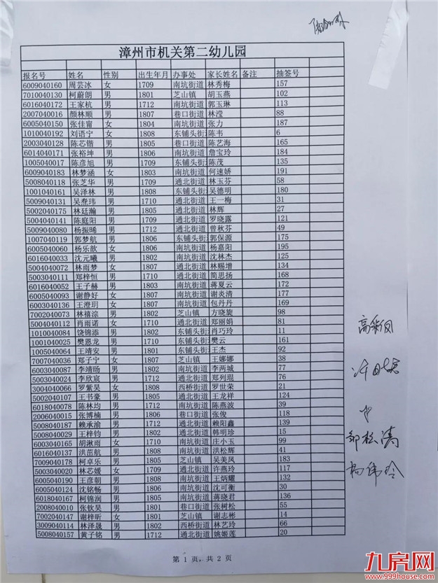 厦门房产,厦门房地产,厦门新房,九房网,厦门房产 厦门房产,厦门房地产,厦门新房,九房网,厦门房产