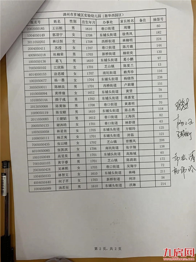 厦门房产,厦门房地产,厦门新房,九房网,厦门房产 厦门房产,厦门房地产,厦门新房,九房网,厦门房产