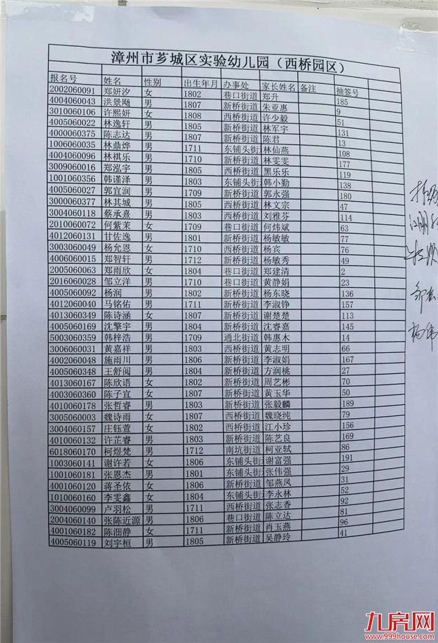 厦门房产,厦门房地产,厦门新房,九房网,厦门房产 厦门房产,厦门房地产,厦门新房,九房网,厦门房产