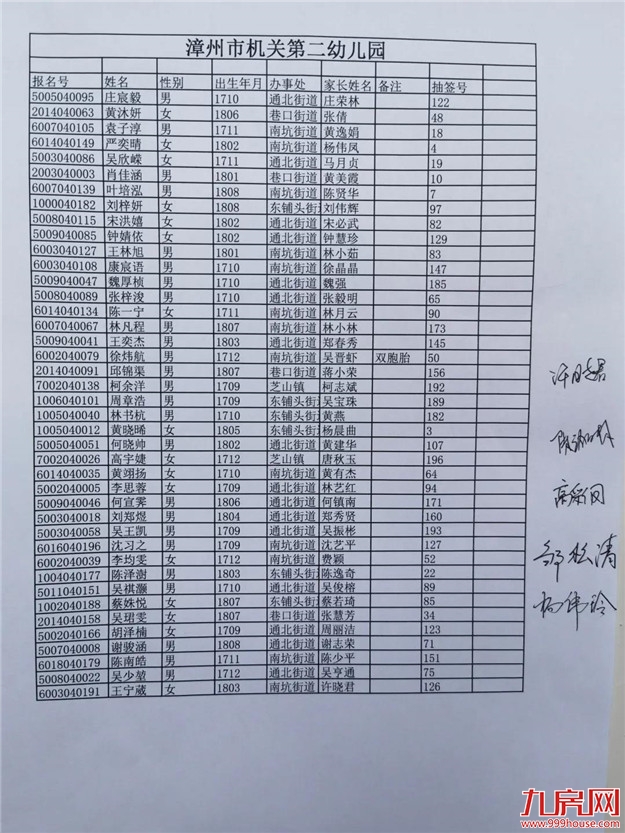 厦门房产,厦门房地产,厦门新房,九房网,厦门房产 厦门房产,厦门房地产,厦门新房,九房网,厦门房产