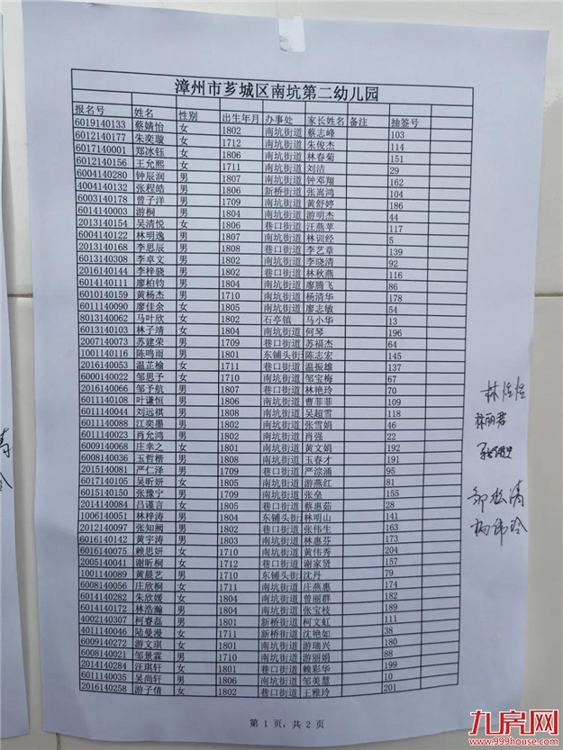 厦门房产,厦门房地产,厦门新房,九房网,厦门房产 厦门房产,厦门房地产,厦门新房,九房网,厦门房产