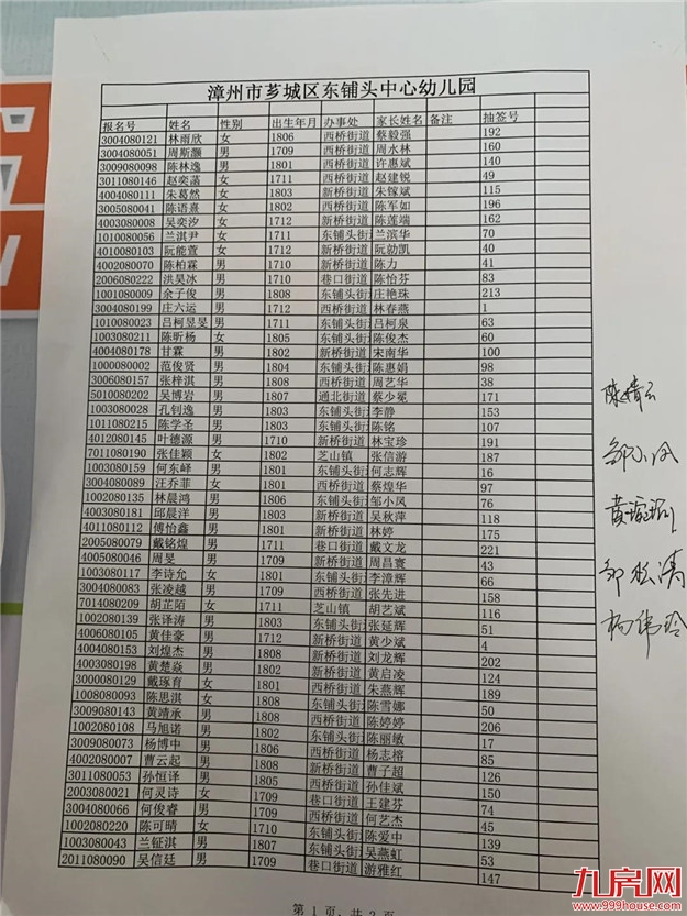 厦门房产,厦门房地产,厦门新房,九房网,厦门房产 厦门房产,厦门房地产,厦门新房,九房网,厦门房产