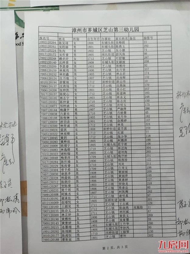 厦门房产,厦门房地产,厦门新房,九房网,厦门房产 厦门房产,厦门房地产,厦门新房,九房网,厦门房产
