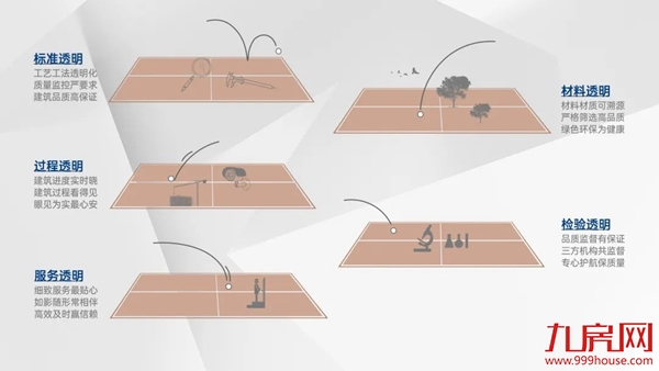 好房子到底是什么样?“翡丽透明好工厂”给你答案!——九房网 好房子到底是什么样?“翡丽透明好工厂”给你答案!——九房网