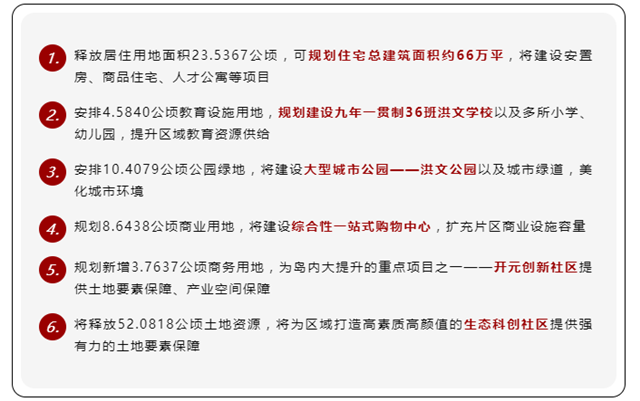 高能剧透!超百幅!厦门又一批居住用地袭来!——九房网 高能剧透!超百幅!厦门又一批居住用地袭来!——九房网