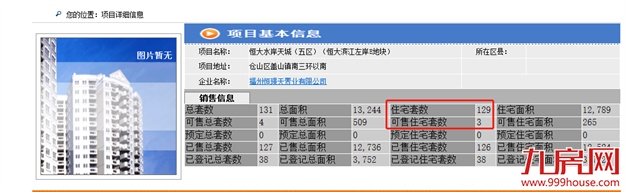 恒大也维权！追讨欠款19亿！多个项目被国资接盘！福州业主收房有望？——九房网