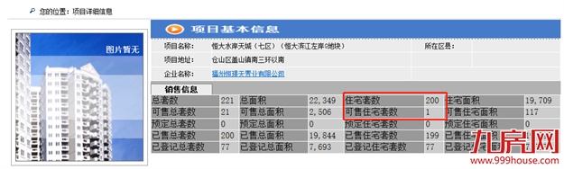 恒大也维权！追讨欠款19亿！多个项目被国资接盘！福州业主收房有望？——九房网