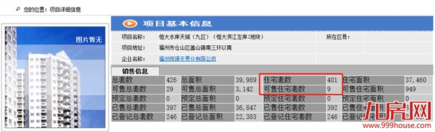 恒大也维权！追讨欠款19亿！多个项目被国资接盘！福州业主收房有望？——九房网