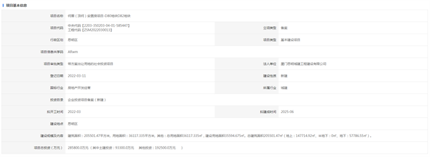 厦门房产,厦门房地产,厦门新房,九房网,厦门房产
