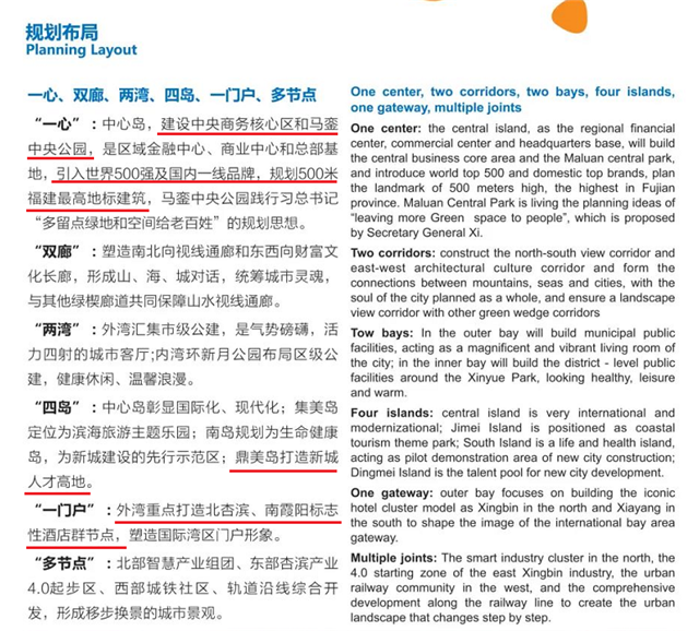 又一国家级中心落点岛内!500米福建最高地标要来!还有…——九房网 又一国家级中心落点岛内!500米福建最高地标要来!还有…——九房网