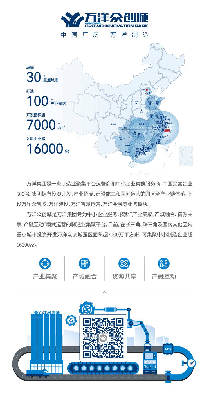 漳州(高新区)万洋众创城展厅荣耀开放——九房网 漳州(高新区)万洋众创城展厅荣耀开放——九房网