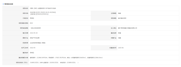 厦门房产,厦门房地产,厦门新房,九房网,厦门房产