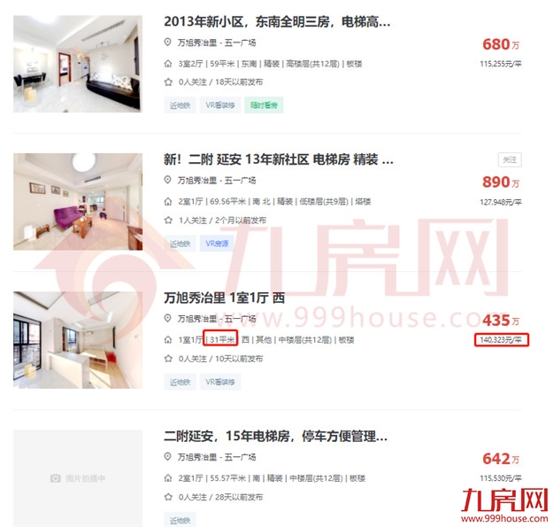 新纪录!32平470万!单价破14万!福州一学区房卖出天价!——九房网 新纪录!32平470万!单价破14万!福州一学区房卖出天价!——九房网