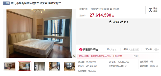 好猛!吸金1.27亿!厦门这类房子,正疯狂成交!——九房网 好猛!吸金1.27亿!厦门这类房子,正疯狂成交!——九房网