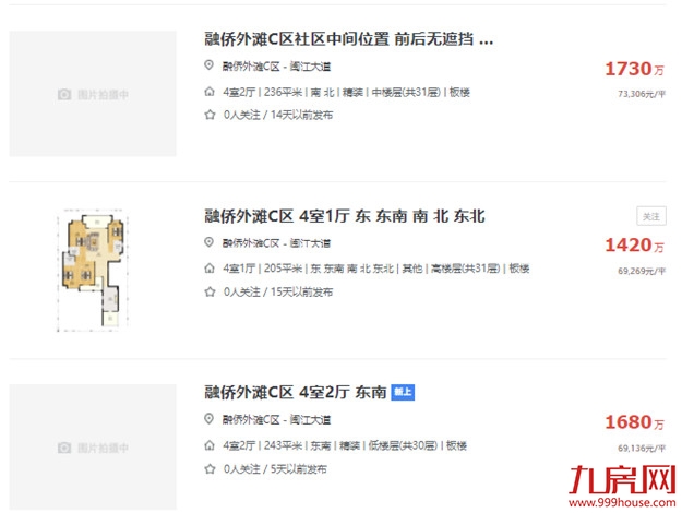 猛!2637万!破9.35万/㎡!福州这个富人区,成交价刷新!——九房网 猛!2637万!破9.35万/㎡!福州这个富人区,成交价刷新!——九房网