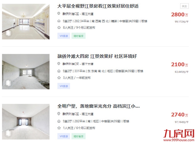 猛!2637万!破9.35万/㎡!福州这个富人区,成交价刷新!——九房网 猛!2637万!破9.35万/㎡!福州这个富人区,成交价刷新!——九房网