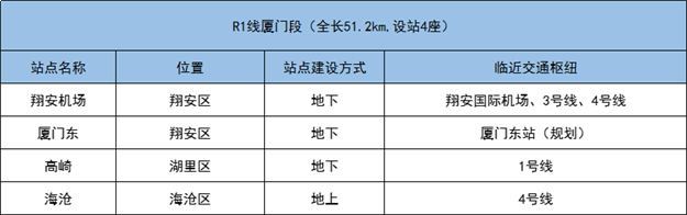 突传猛料!环东狂踩油门!又一新地标将诞生!桥头多幅新宅地冒出!——九房网 突传猛料!环东狂踩油门!又一新地标将诞生!桥头多幅新宅地冒出!——九房网