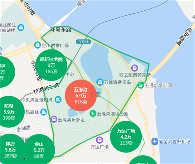 重磅!官方再强调!透露两大信号!价格战打响,下半年厦门……——九房网 重磅!官方再强调!透露两大信号!价格战打响,下半年厦门……——九房网