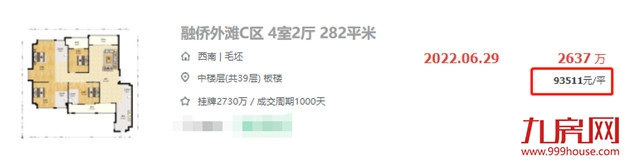 刚刚!福州最新房价地图出炉!这四个区域都在涨!——九房网 刚刚!福州最新房价地图出炉!这四个区域都在涨!——九房网