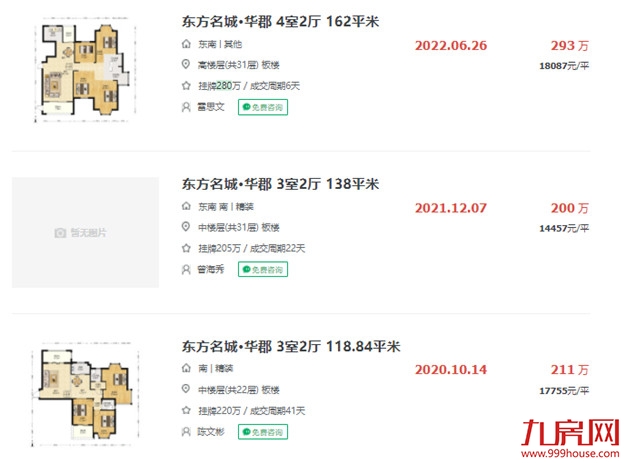 刚刚!福州最新房价地图出炉!这四个区域都在涨!——九房网 刚刚!福州最新房价地图出炉!这四个区域都在涨!——九房网