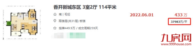 刚刚!福州最新房价地图出炉!这四个区域都在涨!——九房网 刚刚!福州最新房价地图出炉!这四个区域都在涨!——九房网