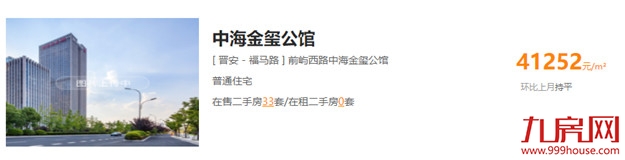 突发!福州一豪宅盘变违建!房东紧急抛售!这种房子不能买!——九房网 突发!福州一豪宅盘变违建!房东紧急抛售!这种房子不能买!——九房网