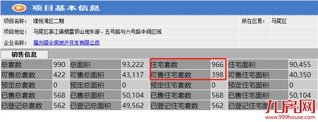 突发!上百户产权遭冻结!又一闽系房企恐爆雷?!——九房网 突发!上百户产权遭冻结!又一闽系房企恐爆雷?!——九房网