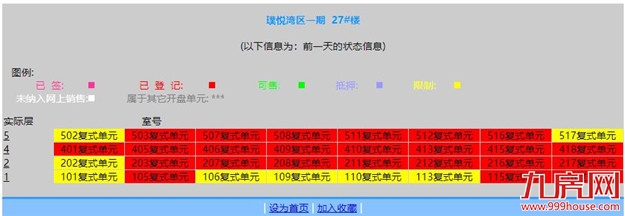 突发!上百户产权遭冻结!又一闽系房企恐爆雷?!——九房网 突发!上百户产权遭冻结!又一闽系房企恐爆雷?!——九房网